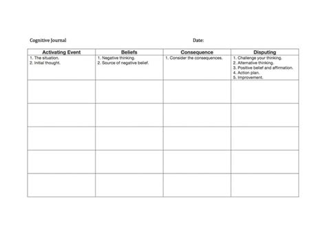 abc model of cognitive behavioral therapy