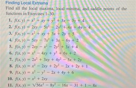 Finding Local Maxima Algorithm 的图像结果