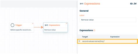 Examples :: Corteza Docs