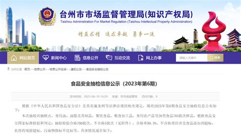浙江省台州市市场监督管理局公示2023年第6期食品安全抽检信息-中国质量新闻网