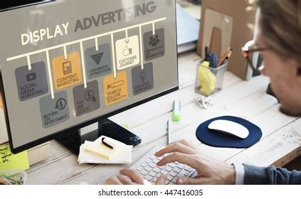 Cartoon Image of Advertisement On Computer Screen 的图像结果