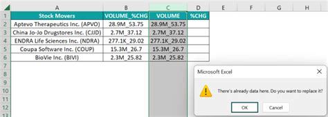 Image result for Convert String to Number Excel