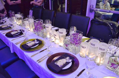 50Th Birthday Party Themes