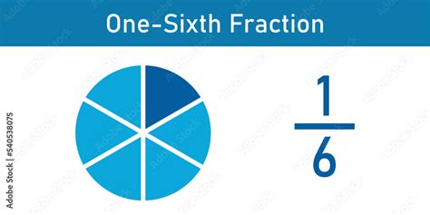One-sixth fraction circle with fraction number. Fraction parts ...