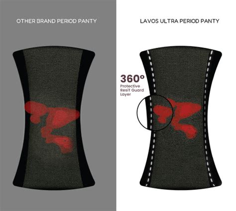 Sleep / night bra | comfortable every day slip on bra made from natural ...