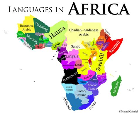 Major African Languages