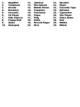 Old Technology Drawing List 的图像结果