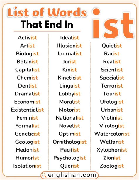 Words That End in IST -Comprehensive List of 400+ Words