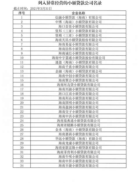 小额贷款海报设计图片_金融海报设计图片_10张设计图片_红动中国