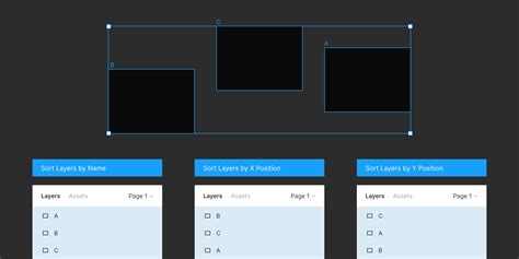 Image result for Figma Layers