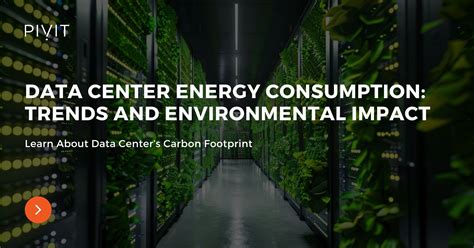 Data Center Energy Consumption: Trends and Environmental Impact
