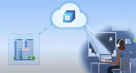 Windows 365 Tutorial 的图像结果