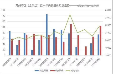 图表：2018年7月份工业生产者出厂价格同比上涨4.6%_图解图表_中国政府网