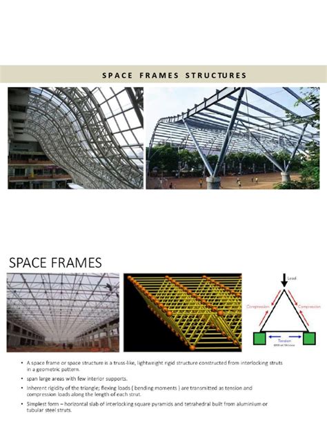 Components, Advantages, Limitations and Examples of Space Frame Structures | PDF | Mechanical ...