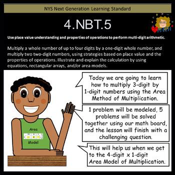 Area Method Multiplication 的图像结果