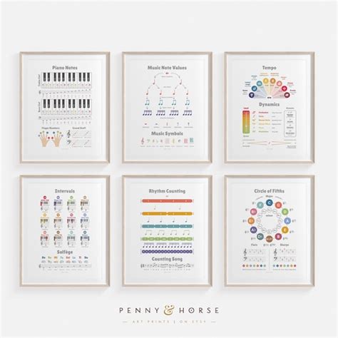 Image result for Music Note Values Chart Printable