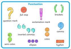 Punctuation - Year 6 English PDF Download