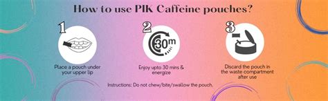 PIK Caffeine Pouches - Cool Mint Flavor | 20 Pouches -100mg Strength ...
