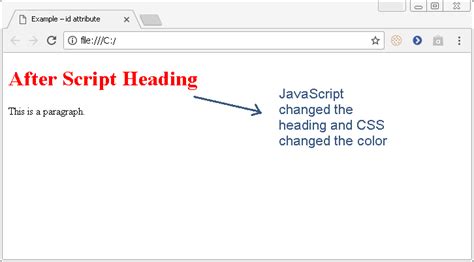 Image result for Two Parts of an HTML Attribute
