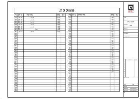 Image result for Drawing List