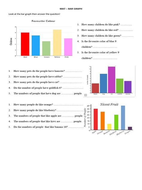 Image result for Maths Chapter Bar Graph