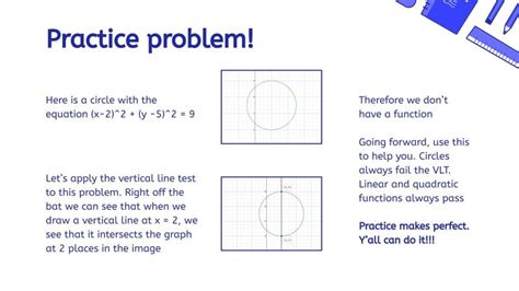 Image result for Vertical Line Test Calculator