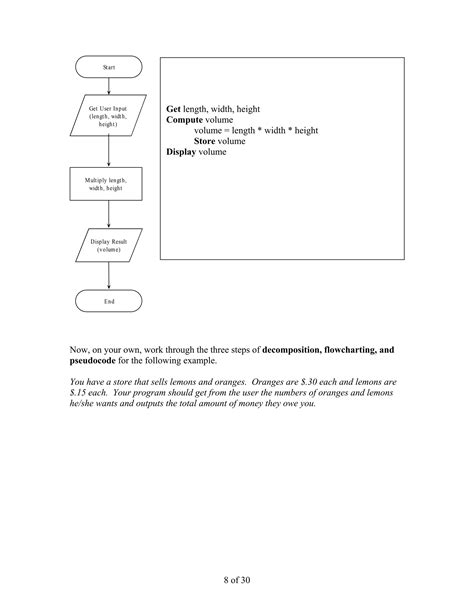 Problem Solving through Programming in C 的图像结果
