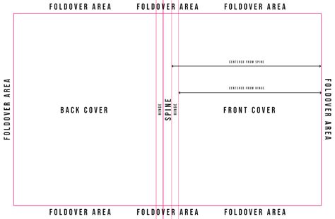Image result for Case File Setup