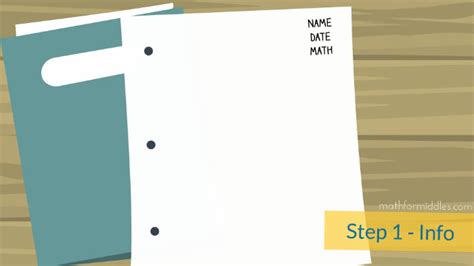 Image result for Math Notes for Steps
