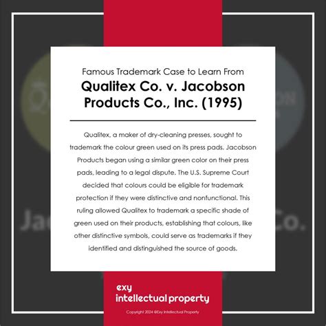 Famous Trademark Case To Learn From | Qualitex Co. v. Jacobson Products ...