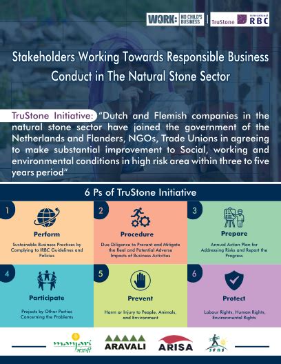 IEC in English | SFNS