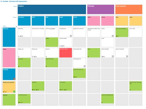 Software Development Feature Map 的图像结果