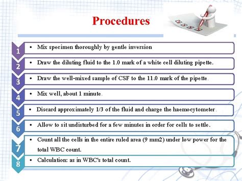 CSF Circulation Flow Chart 的图像结果