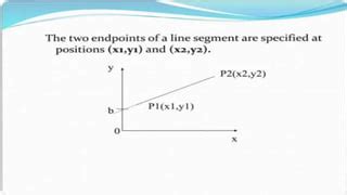 Image result for Types of Line Drwaing Algorithm in Computer Graphics
