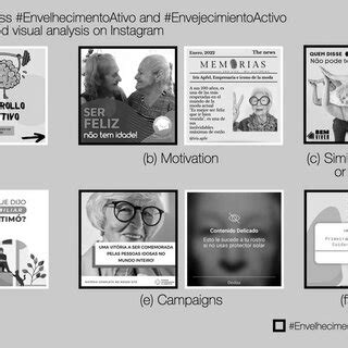 Image result for Organizing Visual References