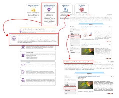 AS Level Coding Projects 的图像结果
