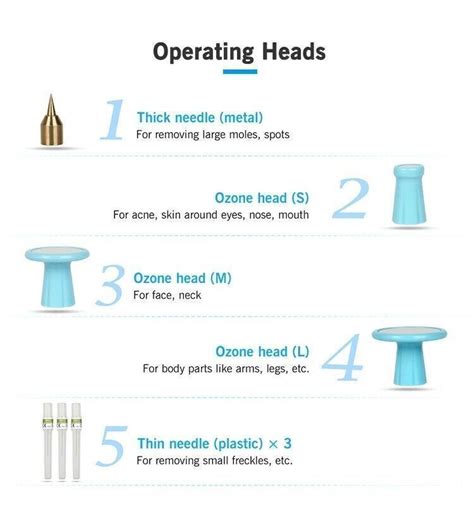 PAA Ozone Fibroblast Plasma Pen/Eyelid Lifting | Ubuy India