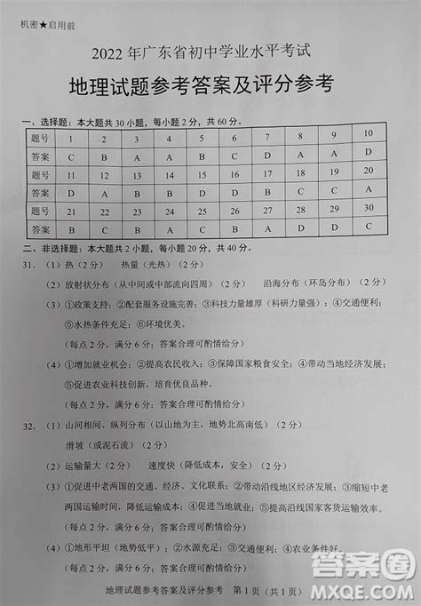 2020年广东省初中学业水平考试模拟试题生物及答案（四）_深圳学而思1对1