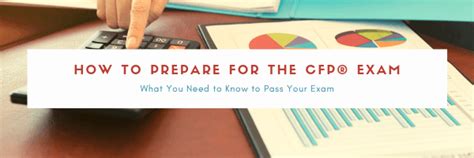 Image result for CFP Practice Exam