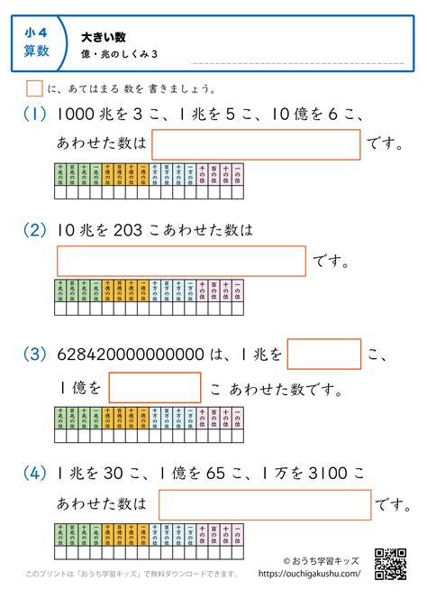 Image result for Data Type Simple Program