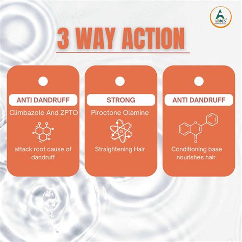 Anti Dandruff Ketoclean Plus Shampoo with Climbazole , ZPTO for Root C ...