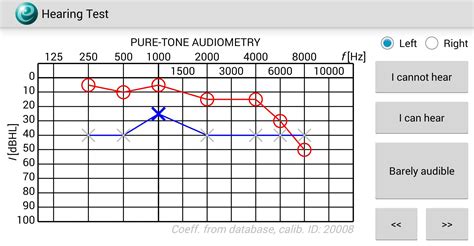 Image result for Audio Direction Test