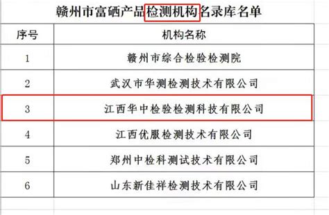 2022年5月11日，华中集团重磅消息|被列为“赣州市首批富硒产品认证、检测机构名录库名单”-华中动态-华中国际认证检验集团