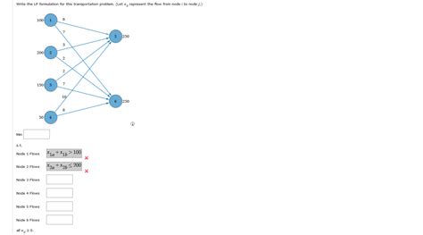 Image result for Write LPP Formulation for Transportation Problem with Example