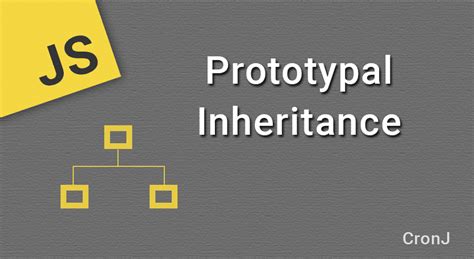Prototypal Inheritance JavaScript 的图像结果