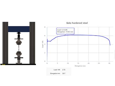 Image result for MATLAB Steel Forming Sim