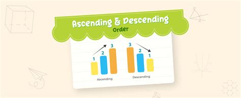 Difference Between Ascending and Descending Order (Class 1)