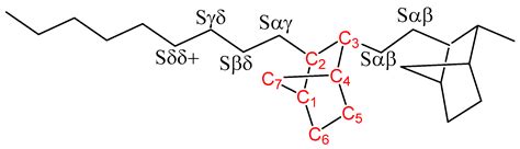 Norbornene as Key for a Possible Efficient Chemical Recycling in ...