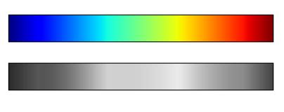 Jet Colorbar 的图像结果