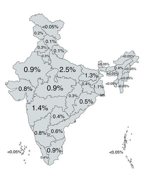 Percentage of the world’s population that lives in... - Maps on the Web